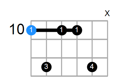 Dmin7(add13) Chord